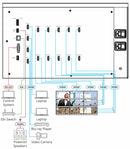 Kramer VW-9 3x3 Video Wall Driver & Multiview Processor