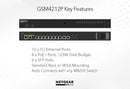 NETGEAR M4250 12-Port Gigabit PoE+ Managed Switch (GSM4212P-100NAS)