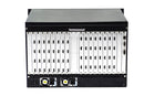 SmartAVI 32x32 Ultra HD 4K HDMI Matrix Switch with Scaler and Multi-Control (HDR-UHD-32X32-S)