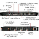 SonicWall NSa 6700 Next-Generation Firewall – Appliance Only – 02-SSC-4332