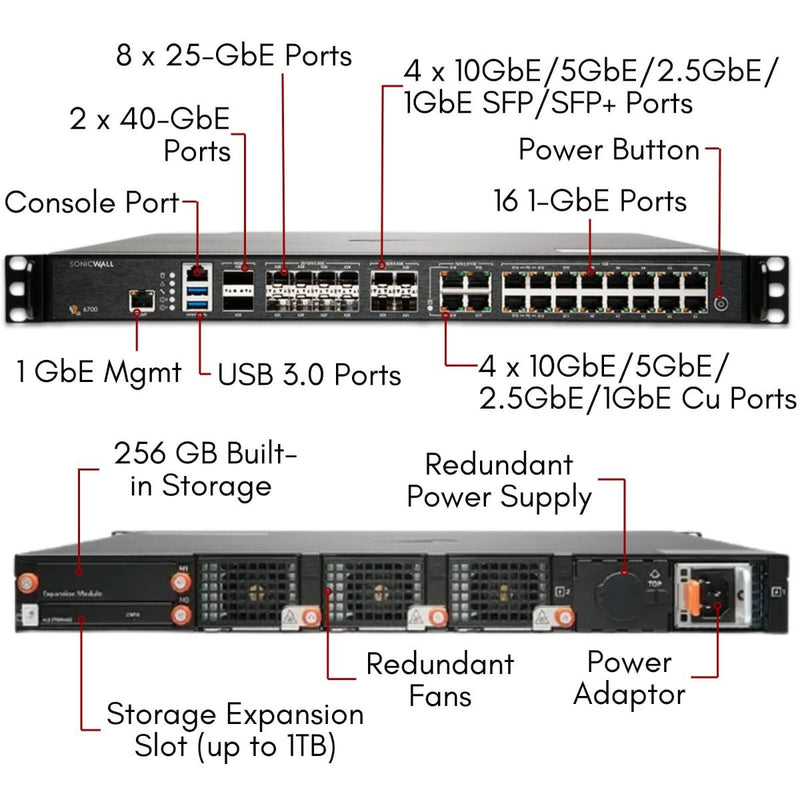 SonicWall NSa 6700 TotalSecure Advanced Edition – 1 Year (02-SSC-9592)