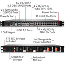 SonicWall NSsp 11700 High Availability Firewall Appliance – 02-SSC-1719