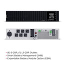 CyberPower Essential Online Double-Conversion Rackmount UPS 2200VA/1600W (OL2K2RM)