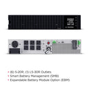 CyberPower Essential Online Double-Conversion Rackmount UPS 3000VA 2400W 2U Sine Wave (OL3KRM)