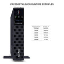 CyberPower Smart App Sinewave Rack/Tower UPS 2200VA/2200W with Network Card (PR2200RTXL2UCN)