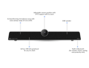 AudioCodes RXV81P-B10 Collaboration Bar with RX-PAD Meeting Room Controller