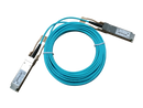 HPE X2A0 100G QSFP28 to QSFP28 7m Active Optical Cable (JL276A)