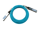 HPE Networking X2A0 100G QSFP28 5m Active Optical Cable (JL796A)