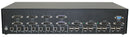SmartAVI 8-Port DVI-D Matrix KVM Switch with USB 2.0 Sharing for 4 Users (SM-DVN-84X)