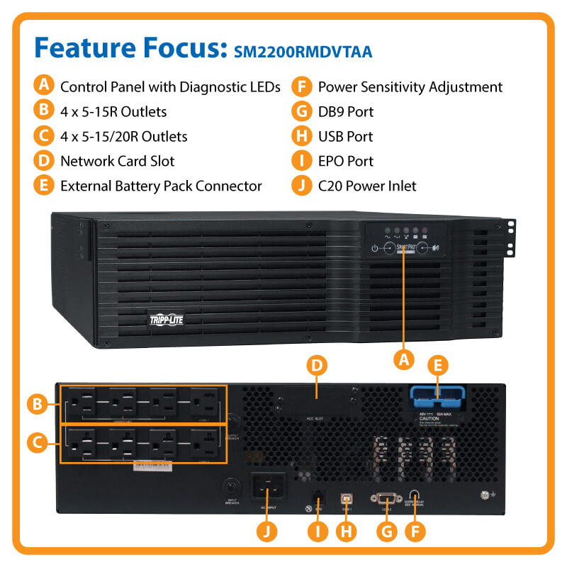 Eaton Tripp Lite TAA SmartPro 2.2kVA 120V 3U Line-Interactive UPS, USB/DB9, Dual-Voltage Input