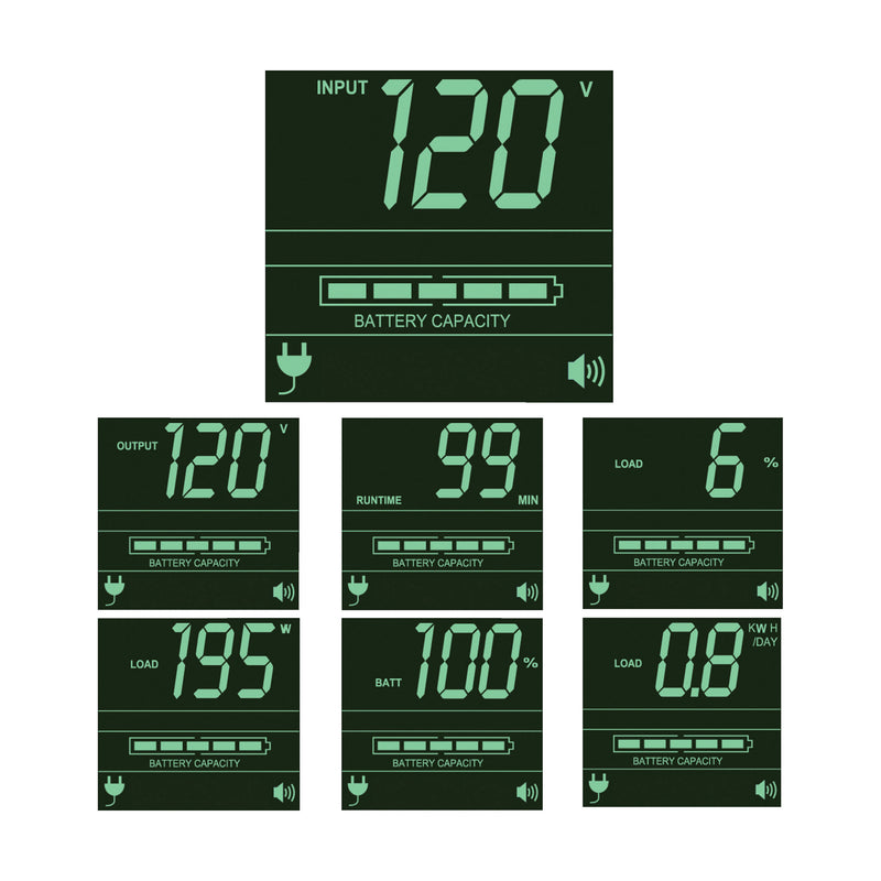 Eaton Tripp Lite SmartPro SM2200RMXL2UP 2U Rack/Tower Line-Interactive Sine Wave UPS (2200VA / 1920W, Extended Runtime)