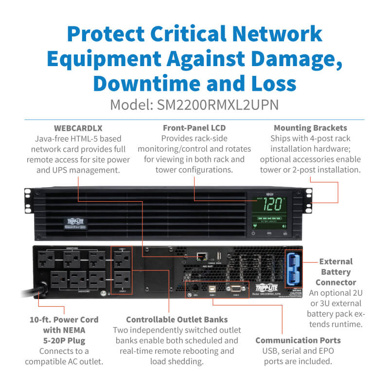 Eaton Tripp Lite SmartPro 120V 2200VA 1920W Line-Interactive UPS (SM2200RMXL2UPN)