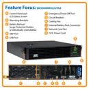 Eaton Tripp Lite SmartPro 3kVA 2.88kW 120V TAA Line-Interactive Sine Wave UPS, 2U Rack/Tower, Extended Runtime, LCD, USB, DB9, Network Card Option