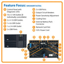 Eaton Tripp Lite SmartPro 5kVA 4kW 208/120V Line-Interactive Sine Wave UPS – 6U Rack/Tower, Extended Run, USB/DB9, EPO, TAA