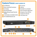 Eaton Tripp Lite SmartPro SMART1000RM1UN 1kVA 800W Line-Interactive UPS with WEBCARDLX Network Interface, 120V, 1U Rackmount
