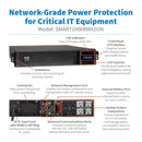 Eaton Tripp Lite SMART1000RMX2UN SmartPro 1000VA 120V Line-Interactive Sine Wave UPS – 8 Outlets, Extended Run, LCD, NIC, 2U Rack/Tower