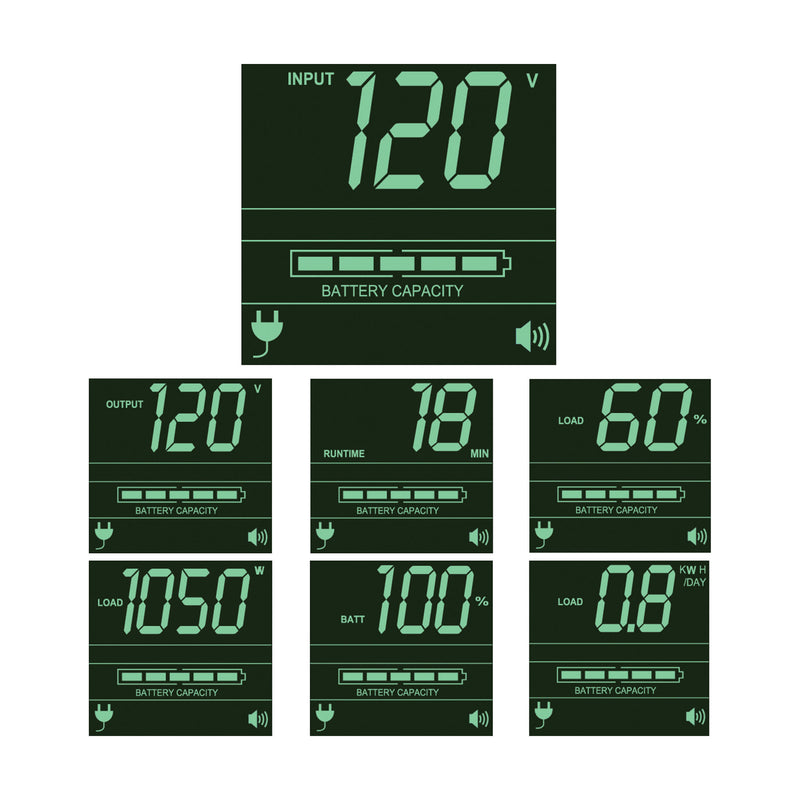 Eaton Tripp Lite SMART1500RM2UL SmartPro 1500VA 1.44kW Lithium-Ion Line-Interactive UPS (120V, 2U Rackmount)