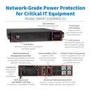 Eaton Tripp Lite SmartPro SMART1500RMXL2U 1440VA 1440W Rack/Tower UPS, 2U, Extended Runtime