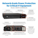 Eaton Tripp Lite SmartPro 1950VA 1950W 120V Line-Interactive Sine Wave UPS – 7 Outlets, 2U Rack/Tower, LCD, USB, DB9, WEBCARDLXE