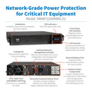 Eaton Tripp Lite SMART2200RMXL2U SmartPro 1950VA 1950W Line-Interactive UPS (2U Rack/Tower)