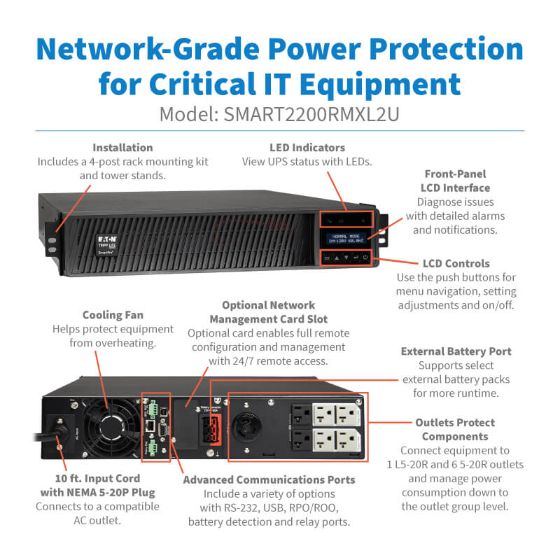 Eaton Tripp Lite SMART2200RMXL2U SmartPro 1950VA 1950W Line-Interactive UPS (2U Rack/Tower)