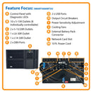 Eaton Tripp Lite SMART5000RT3U SmartPro 5000VA Line-Interactive Sine Wave UPS (208/120V, 6U Rack/Tower)