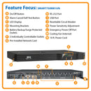 Tripp Lite SmartPro SMART750RM1UN 750VA 1U Rackmount UPS with Network Card