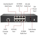 SonicWall TZ370 TotalSecure – Advanced Edition 1YR (02-SSC-6819)