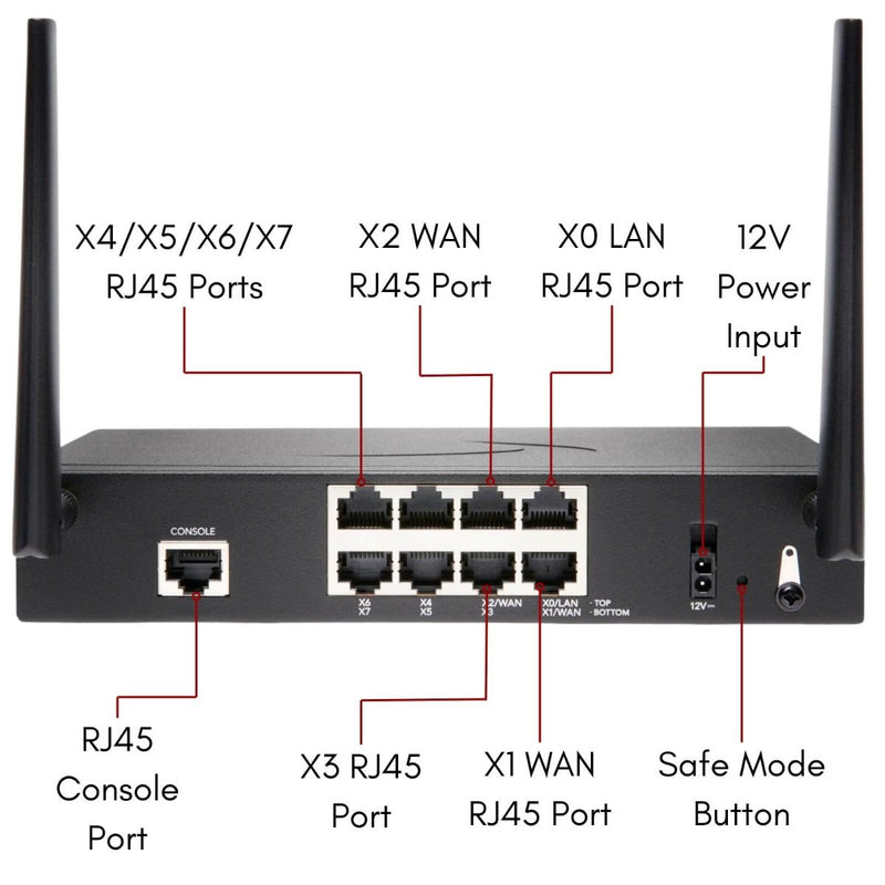 SonicWall TZ370 Wireless-AC TotalSecure – Essential Edition 1YR – 02-SSC-6824