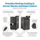 Tripp Lite SRCOOL24KE 24,000 BTU Portable Server Room Air Conditioner (208/240V, R32)