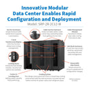 Eaton SmartRack Pre-Configured Modular Data Center – 2x 44U Racks, 2x 12kW Cooling Units, Service Enclosure