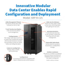 Eaton SmartRack Modular Data Center – 44U Rack with 25 kW In-Row Cooling, Self-Contained, Pre-Configured