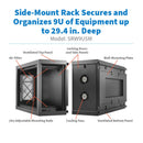 Eaton Tripp Lite SmartRack SRW9USM 9U Side-Mount Wall-Mount Rack Enclosure