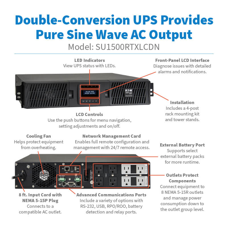 Eaton Tripp Lite SmartOnline SU1500RTXLCDN 1500VA Double-Conversion UPS with Network Card