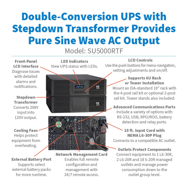 Eaton Tripp Lite SmartOnline SU5000RTF 5000VA 4500W 120/208V Online UPS with Stepdown Transformer, Network Card, 6U Rack/Tower