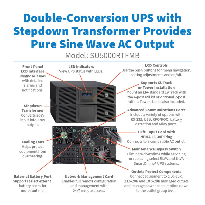 Eaton Tripp Lite SmartOnline 5000VA 120/208V UPS w/ Stepdown Transformer & Bypass, 6U, Network Card