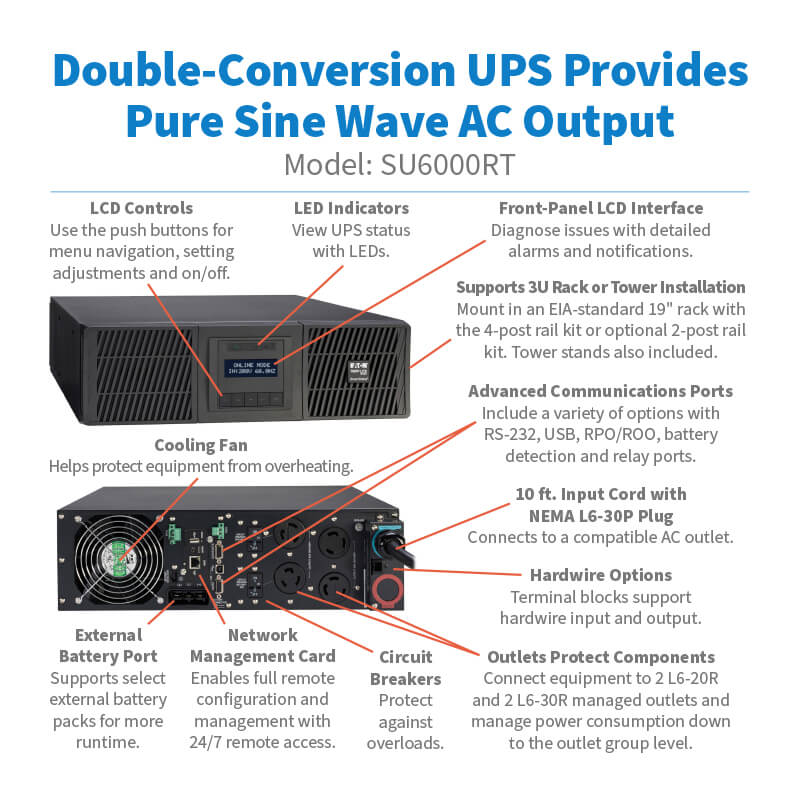 Eaton Tripp Lite SmartOnline 6000VA 5400W 208V Double-Conversion UPS with Network Card – SU6000RT