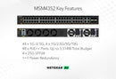 NETGEAR M4352 48-Port Managed Switch with SFP+ Uplinks (MSM4352-100NES)