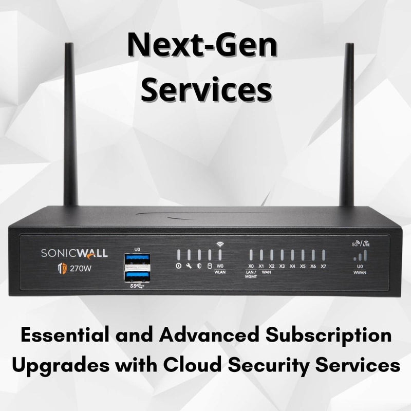 SonicWall TZ270 Wireless-AC TotalSecure – Advanced Edition 1YR – 02-SSC-6850