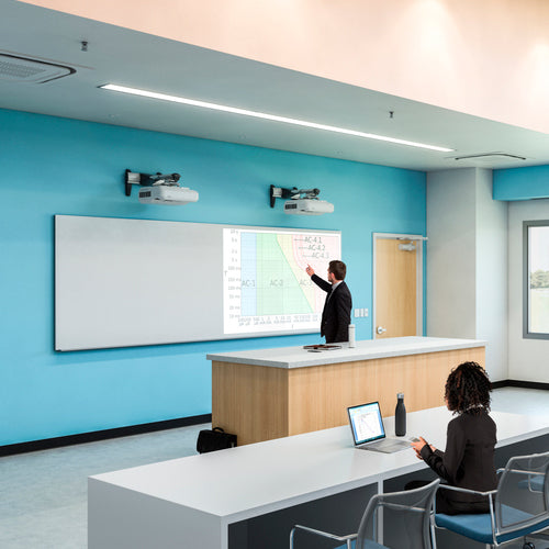 Da-Light | IDEA Panoramic Projection Screen - LED Solutions – Avendor