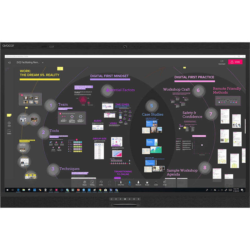 Avocor/AVW-6555 65" | 4K 3840 x 2160 Windows Collaboration Display 16/7 Avocor